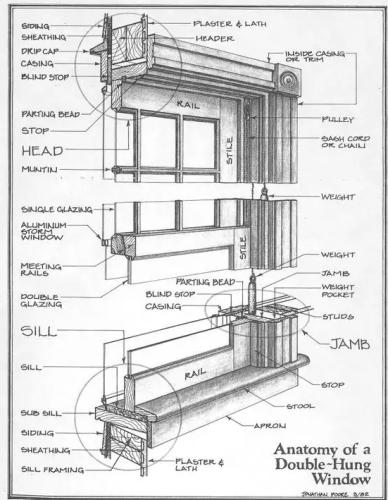 Combine traditional joinery with modern glass